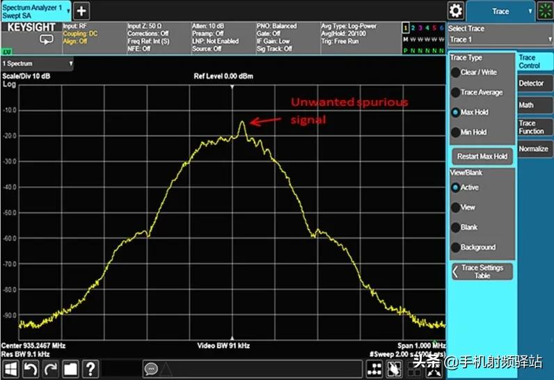 实时频谱仪原理,保健治疗频谱仪原理