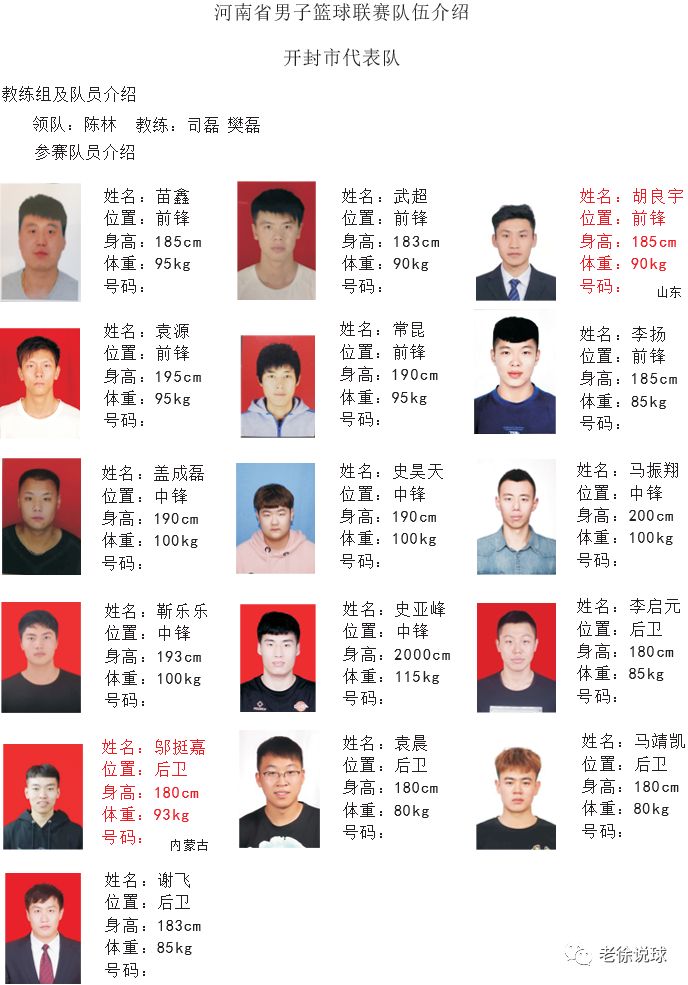 河南省篮球联赛开幕在即——这是我们自己的联赛