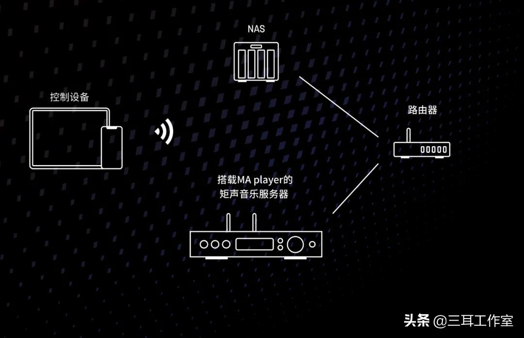 鐭╁０elementx,鐭╁０elementi璇勬祴