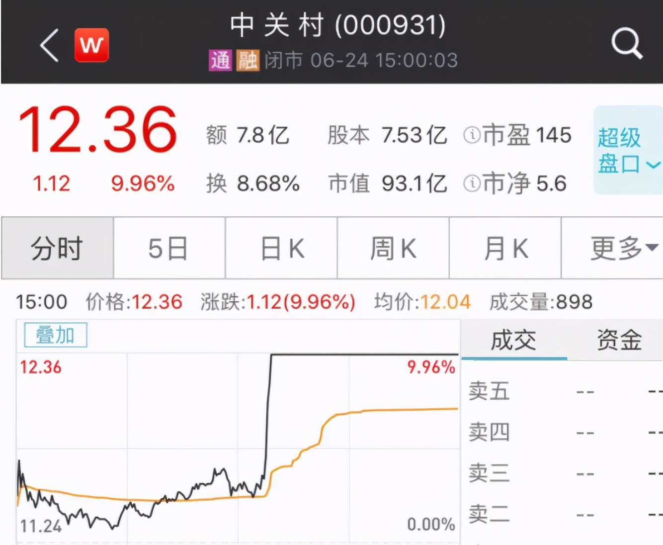 黄光裕，枭雄已老