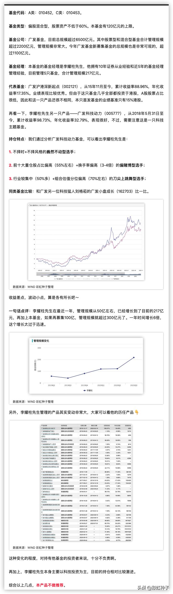 NO.476|建信基金梁珉、姜华-建信智汇优选,值得买吗?
