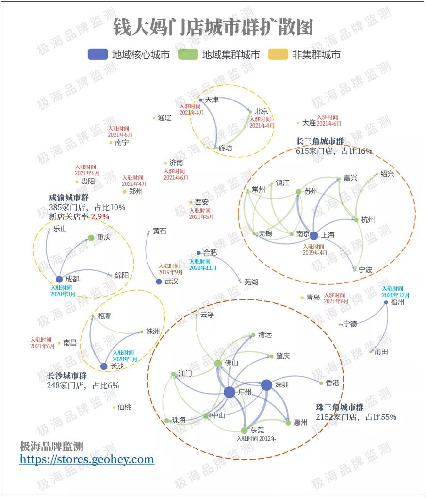 钱大妈隔夜肉事件,钱大妈不卖隔夜肉