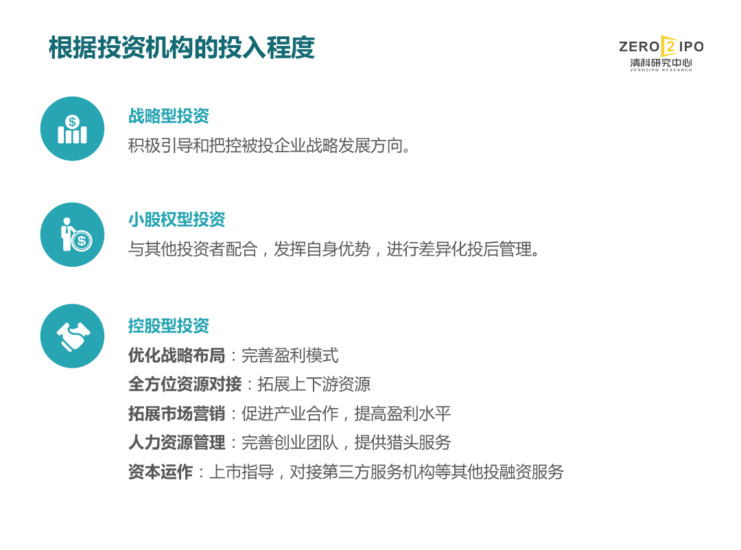 娓呯瑙傚療,娓呯瑙傚療鑲℃潈