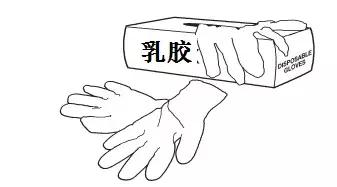 个人防护十一件套,个人二级防护用品