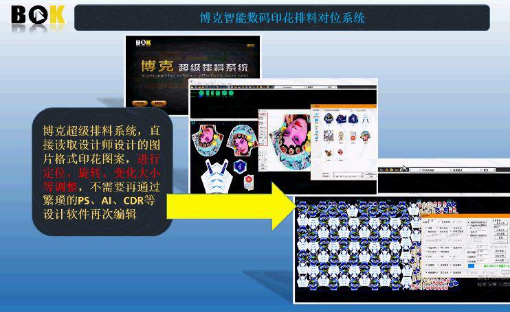 博克软件怎么制版,博克软件怎么做图
