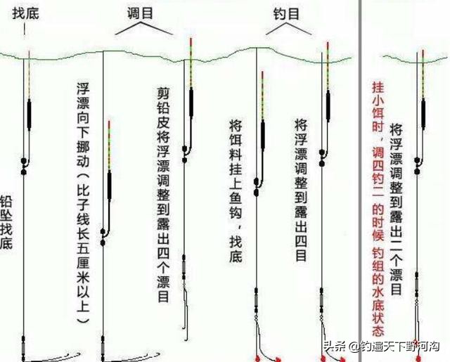 野钓鱼漂最佳调漂方法,教你钓鱼调浮漂