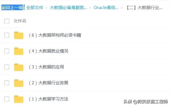 大数据开发教程,大数据开发技术的基本流程有哪些