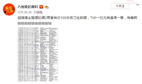 青春有你第一季陈宥维花絮,陈宥维青春有你片段