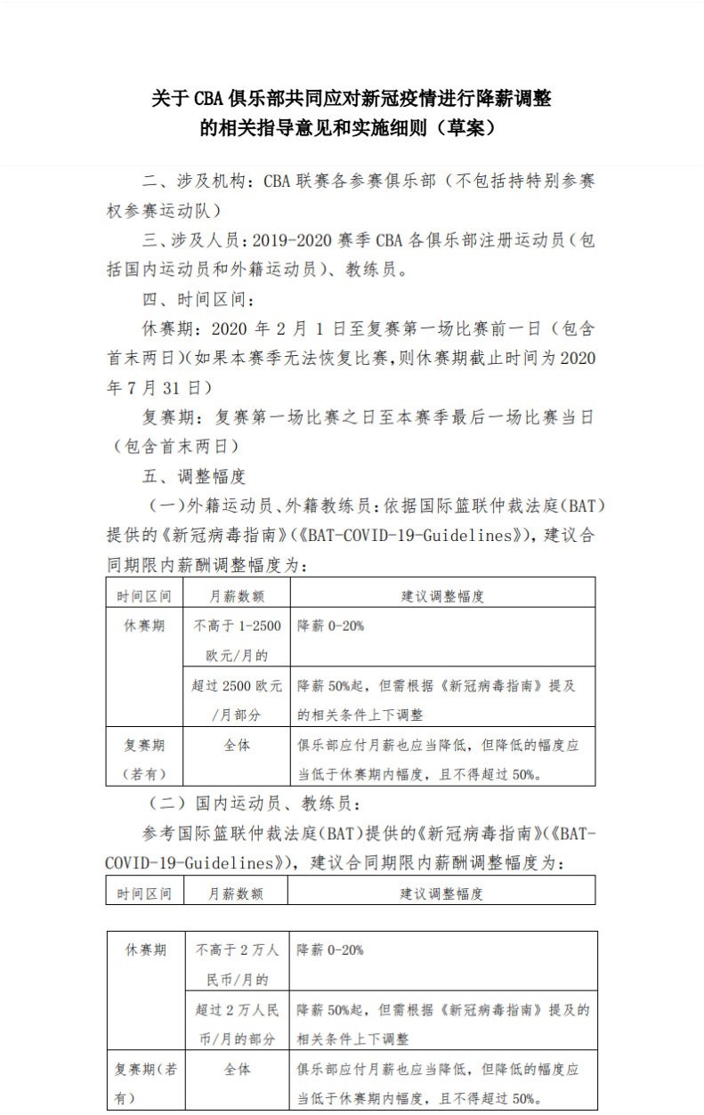 体育速报：中超或本赛季取消国青6将违纪为酒店保安所举报