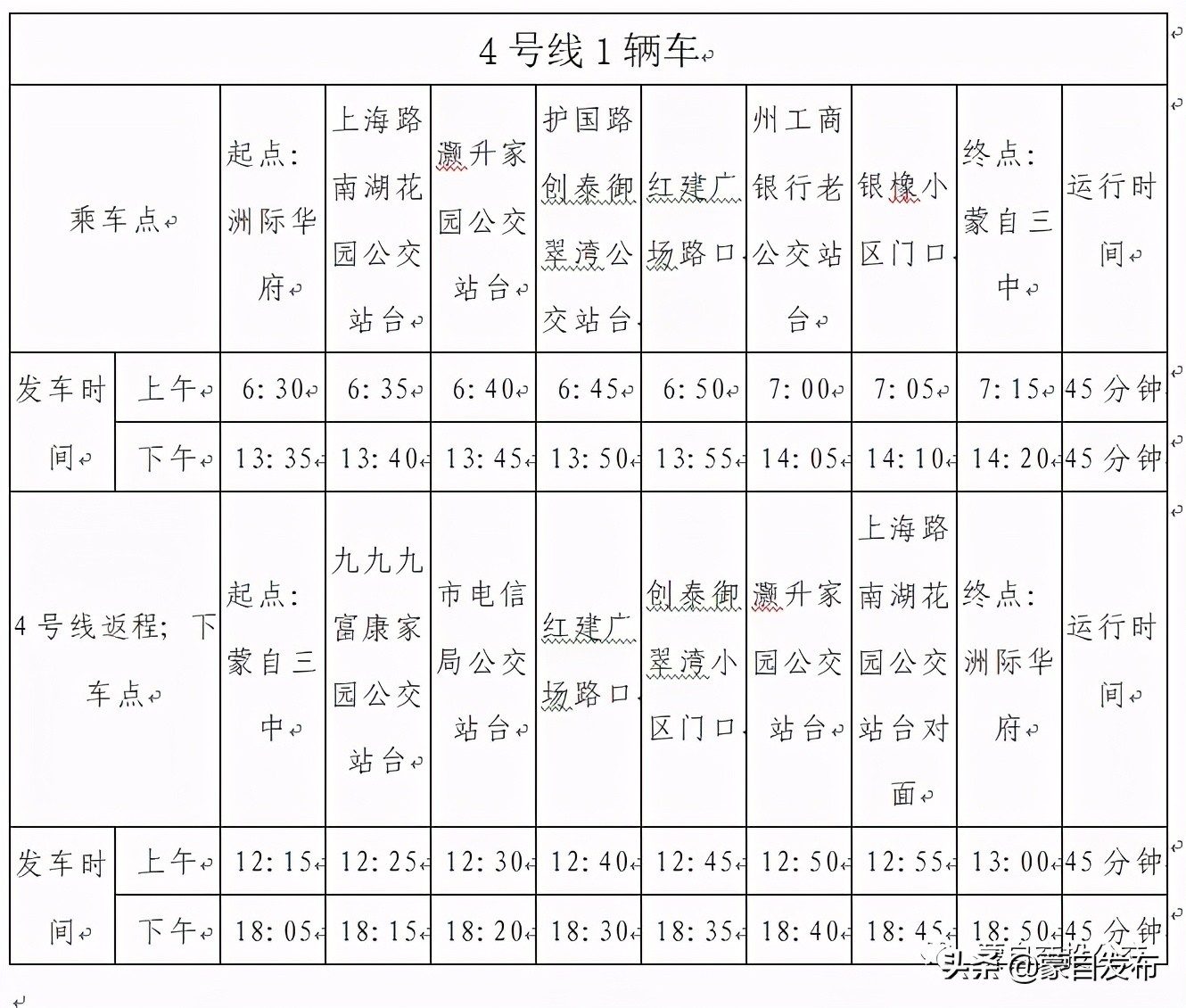 蒙自公交卡怎么充值,蒙自公交卡办理学生专线有大变化