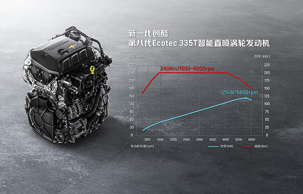 年终奖圣诞发!我给你挑选了两台大玩具,柯米克还是新一代创酷?