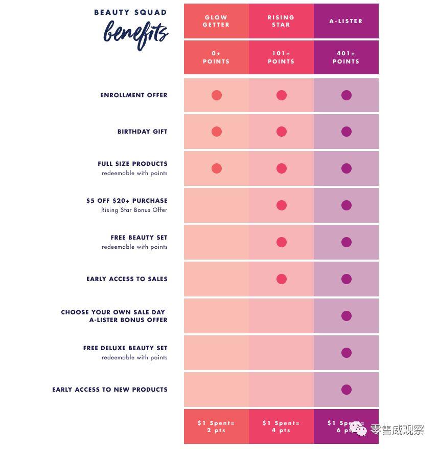 nike亚马逊,亚马逊nike授权