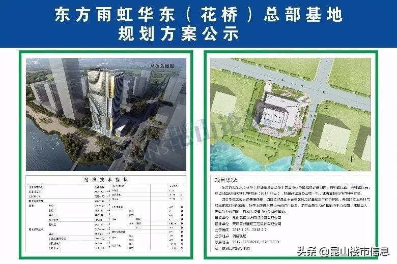 大动作不断！S1站、老街…改造加速，昆山这里将腾飞