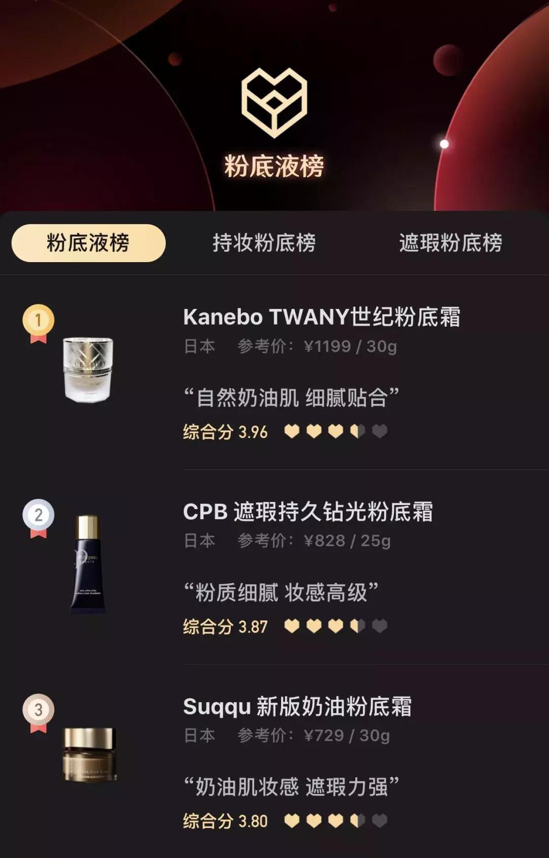 cosme大赏不会暗黑的粉底液,比cosme好用的美妆排行榜