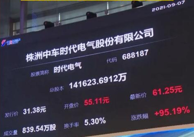 科创时代电气,时代电气科创股票