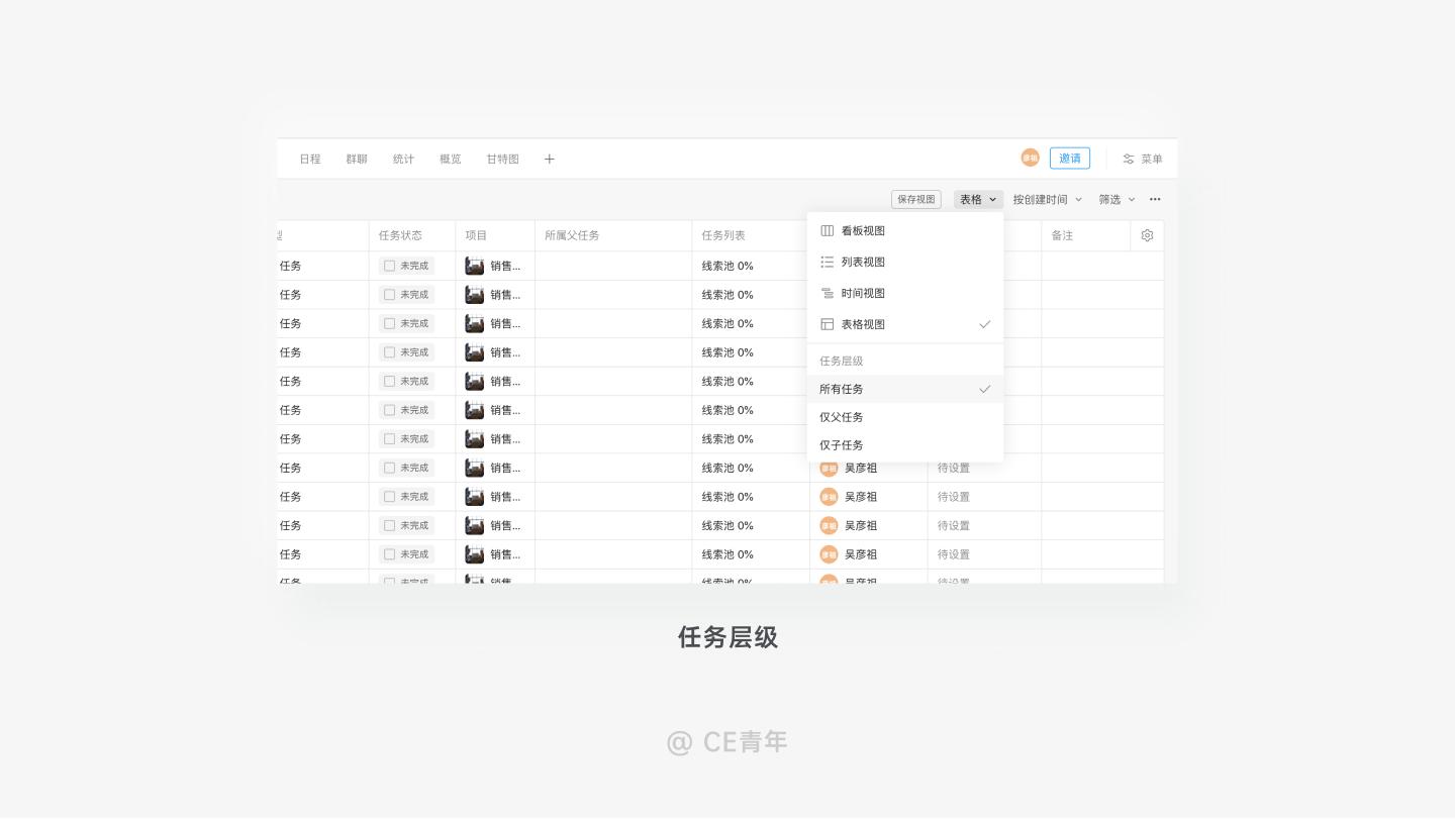 b端组件设计细节及经验,b端设计补充提示