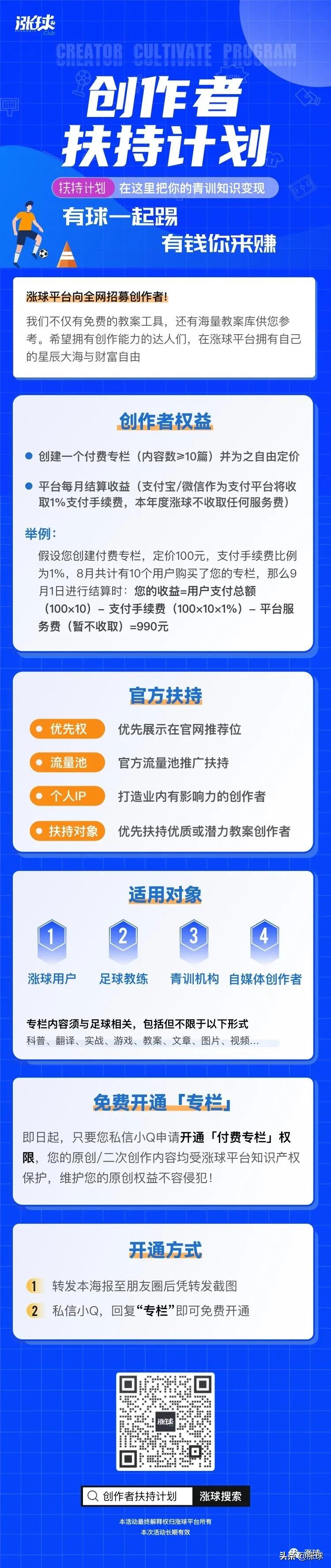 如何培养足球队员的位置感,如何培养足球运动员知觉预判能力
