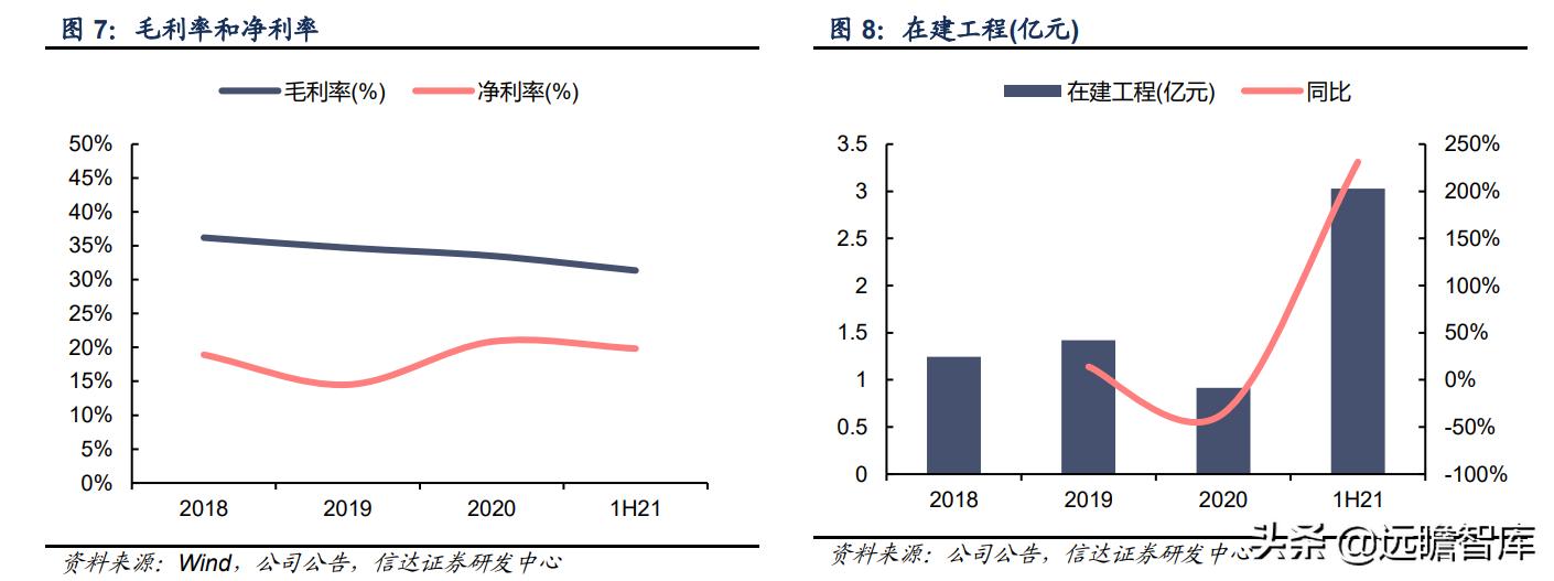 彤程新材是光刻胶龙头吗,彤程新材有高端光刻胶吗