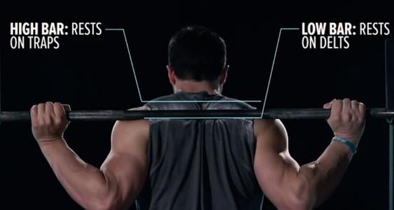 什么动作可以代替深蹲更有爆发力,多久的深蹲练习加强腿部力量啊