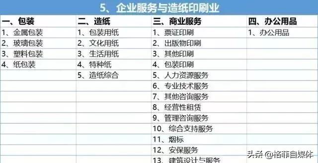 如何在短时间内选出一支好股票,如何从众多股票中选取优质股票