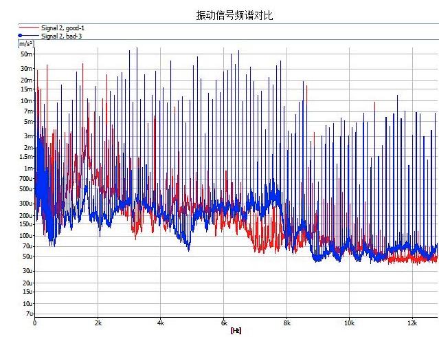家用投影仪购买的注意事项,家用投影机注意事项
