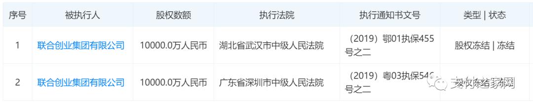 这两家第三方支付公司丧失一重要资质