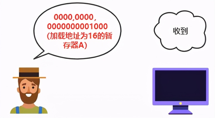 编程语言是一种什么语言风格,编程语言是什么东西