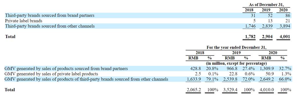 剥开的洋葱,剥开洋葱有一层膜是什么原因