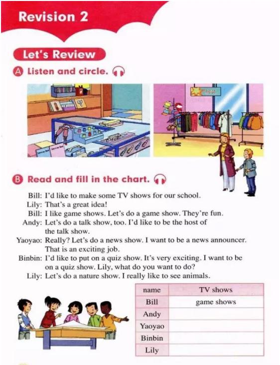 人教版新起点英语五年级下册复习,人教版英语电子课本一年级新起点