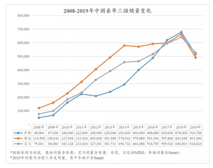斯图加特青年门将,斯图加特人