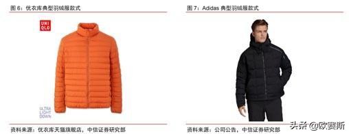 欧赛斯品牌战略,羽绒服行业发展趋势