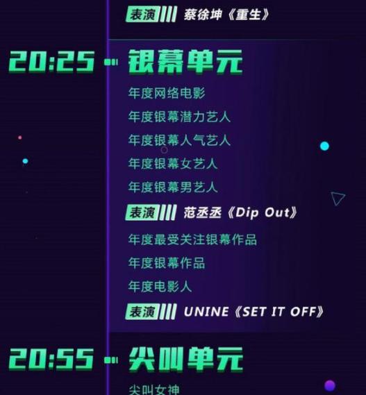 尖叫之夜tfboys取消了吗,尖叫之夜全程回放tfboys