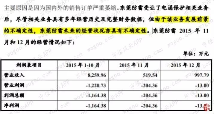 佳云科技会困境反转吗,佳云科技何时上会