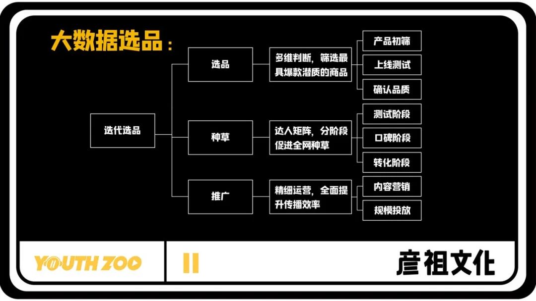 母婴类抖音号靠什么来带货,抖音育儿号运营是什么
