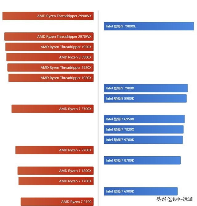 玩游戏画面卡顿电脑哪里有问题,玩游戏电脑严重卡顿如何解决