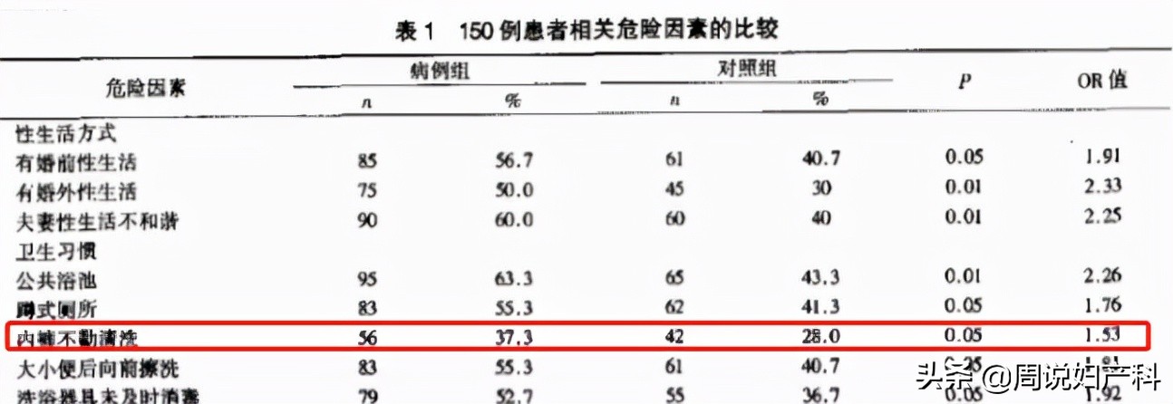为什么内衣裤霉斑变多了,为什么裤子上穿久了会起霉点