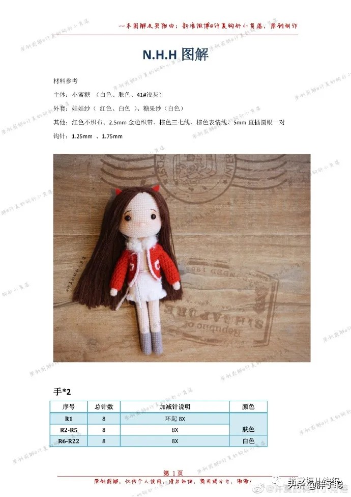 nana真人版角色图,泰国nana人偶