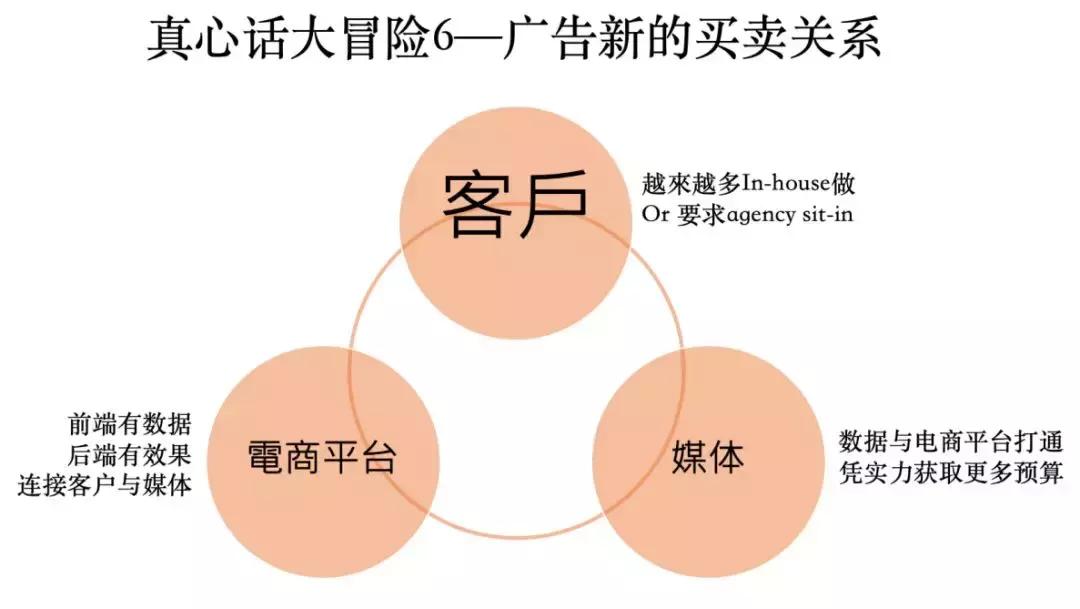 淘宝给人的印象,淘宝为什么越来越没有存在感