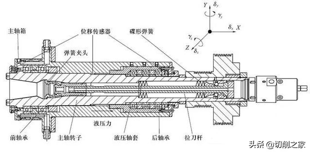 二合一转接器可连手柄,两用转接头转换器