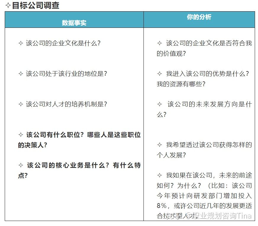 迷茫没方向六个办法,迷茫时怎么找到正确方向