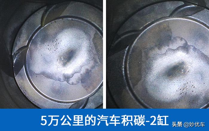 汽车积碳是显示什么图标,汽车积碳看油箱