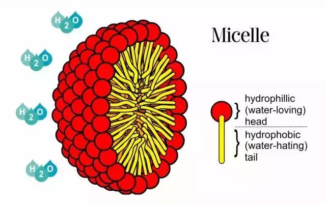 卸妆水推荐网红,抖音爆款榜卸妆水