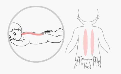 孩子吃增强免疫力的药有用吗,孩子吃增强抵抗力的药