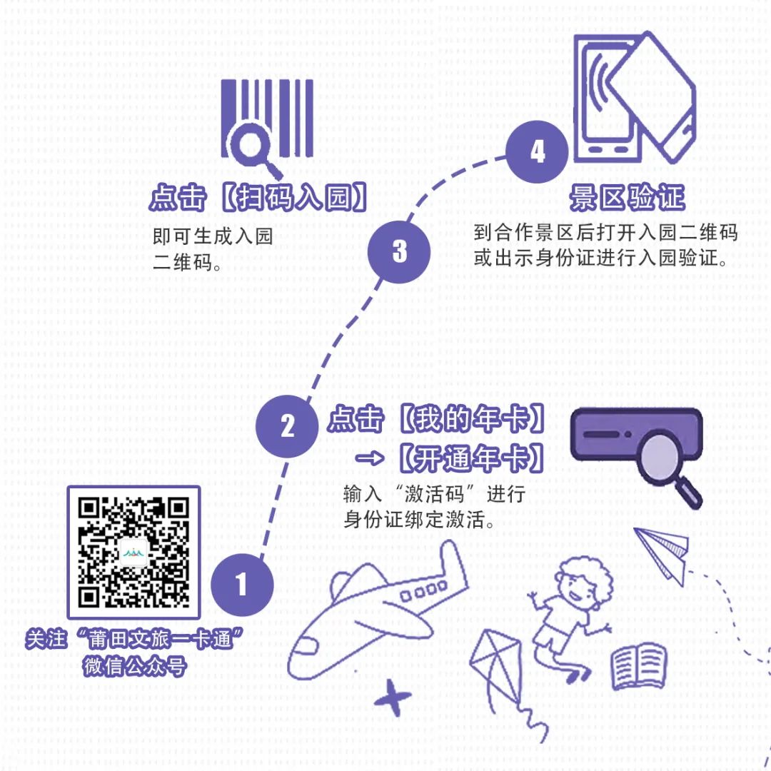 莆田最新要开始的工程,莆田开工100亿以上具体项目是什么
