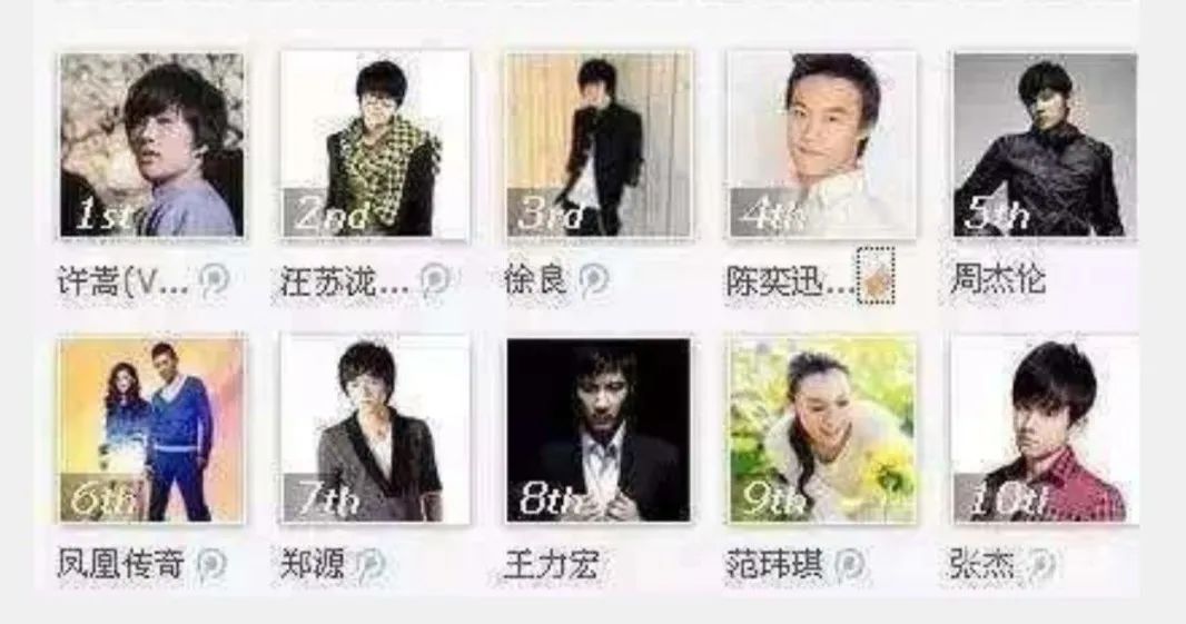 qq空间见证了曾经的炙热,qq空间留住感动