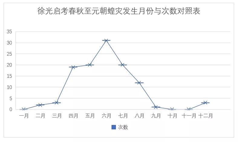 涓浗绗竴涓笂娴蜂汉,100骞村墠鐨勪笂娴蜂汉閬囧埌鐜板湪鐨勪笂娴蜂汉