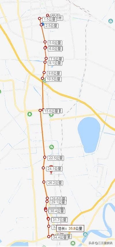 2019“红马”赛期间盘锦公交有调整涉及18条线路235台车