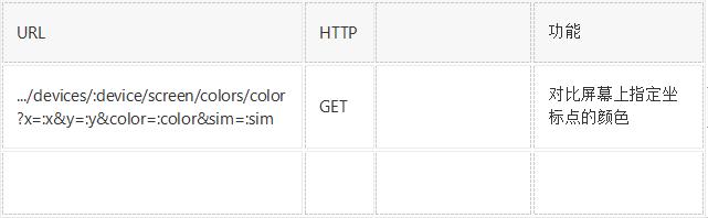 易语言怎么做按键显示,易语言控制台标准输出颜色