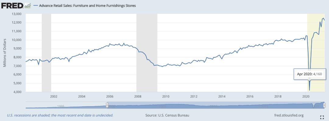 八千二一把的椅子,国产家具品牌学得会吗?