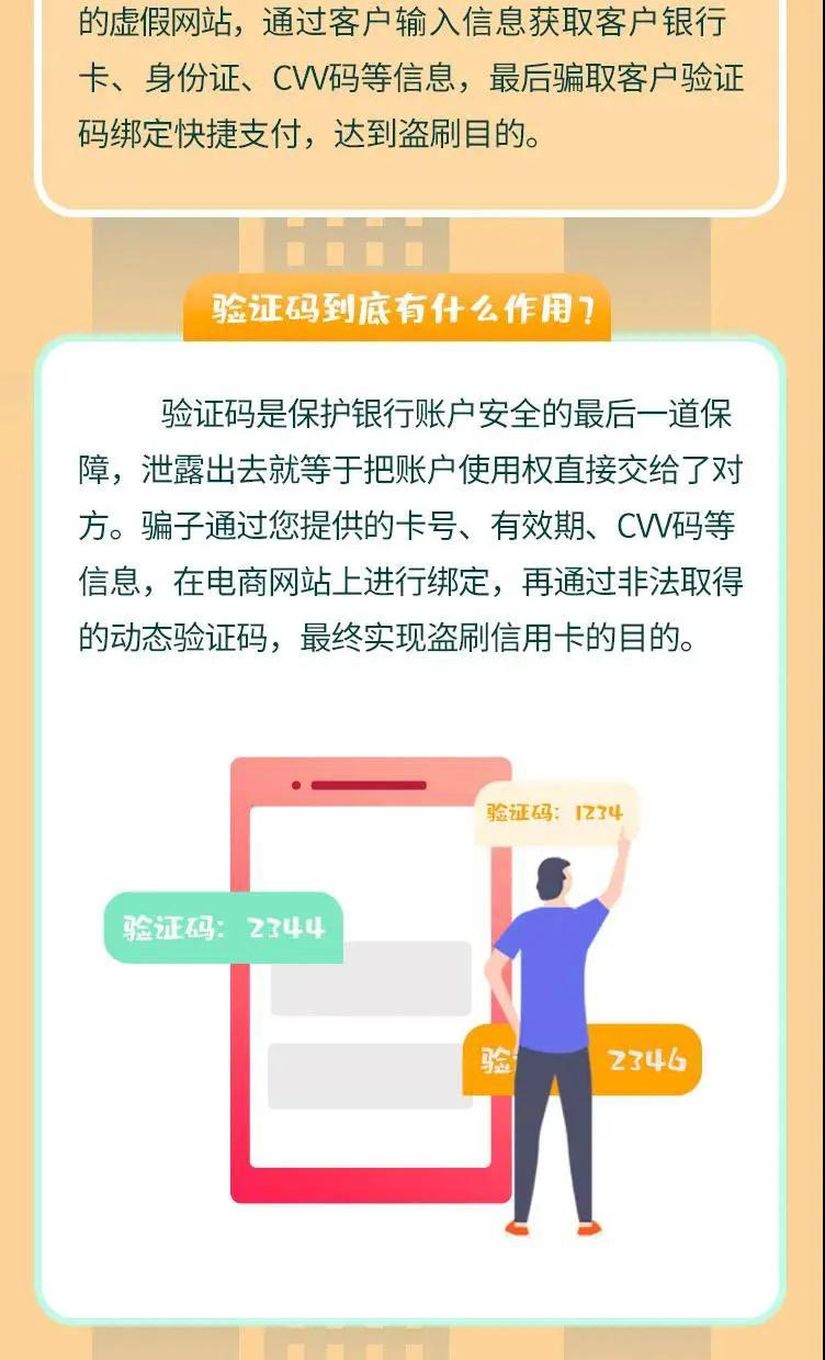 【“双十一”反诈预警5】——请勿相信非正规渠道的信用卡提额！